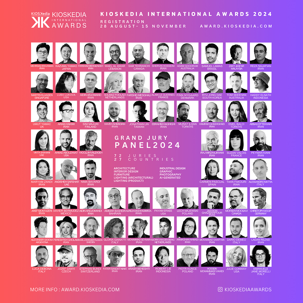 KIOSKedia International Design Awards